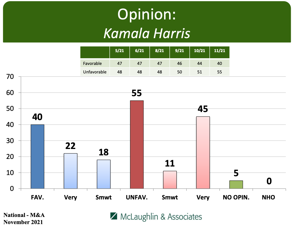 Screen Shot 2021-11-19 at 11.11.06 AM.png